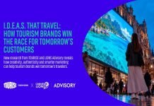 Creativity Creates a Commercial Advantage for Destination Growth: TOURISE & LIONS Advisory